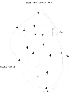 ديب رن لأسفل