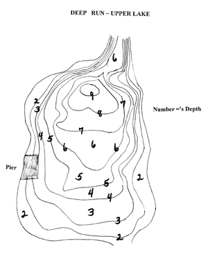 ديب رن الأعلى